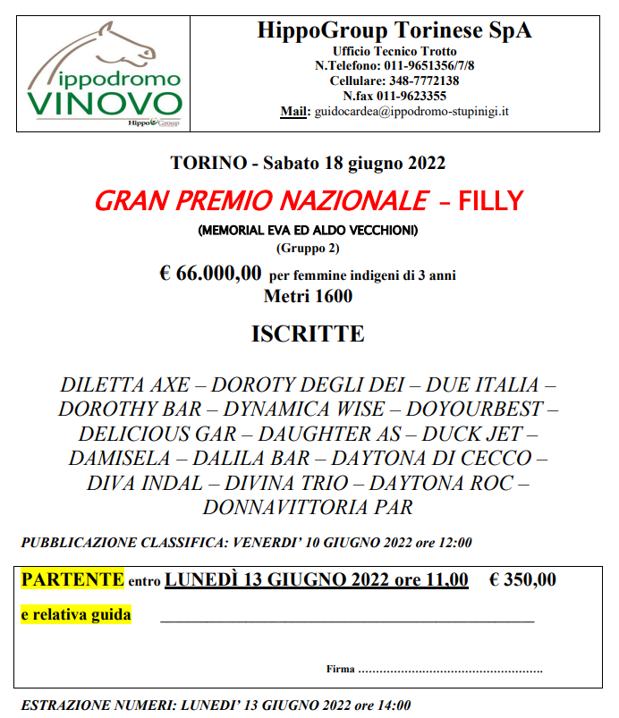 Le Iscritte 16 Al Nazionale Filly del Quale Anticipiamo La 